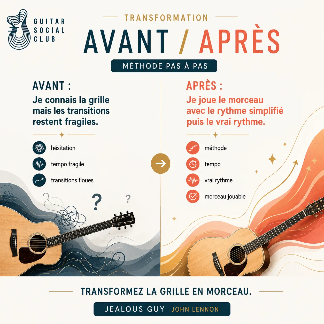 Avant après pédagogique pour transformer la grille en morceau sur Jealous Guy