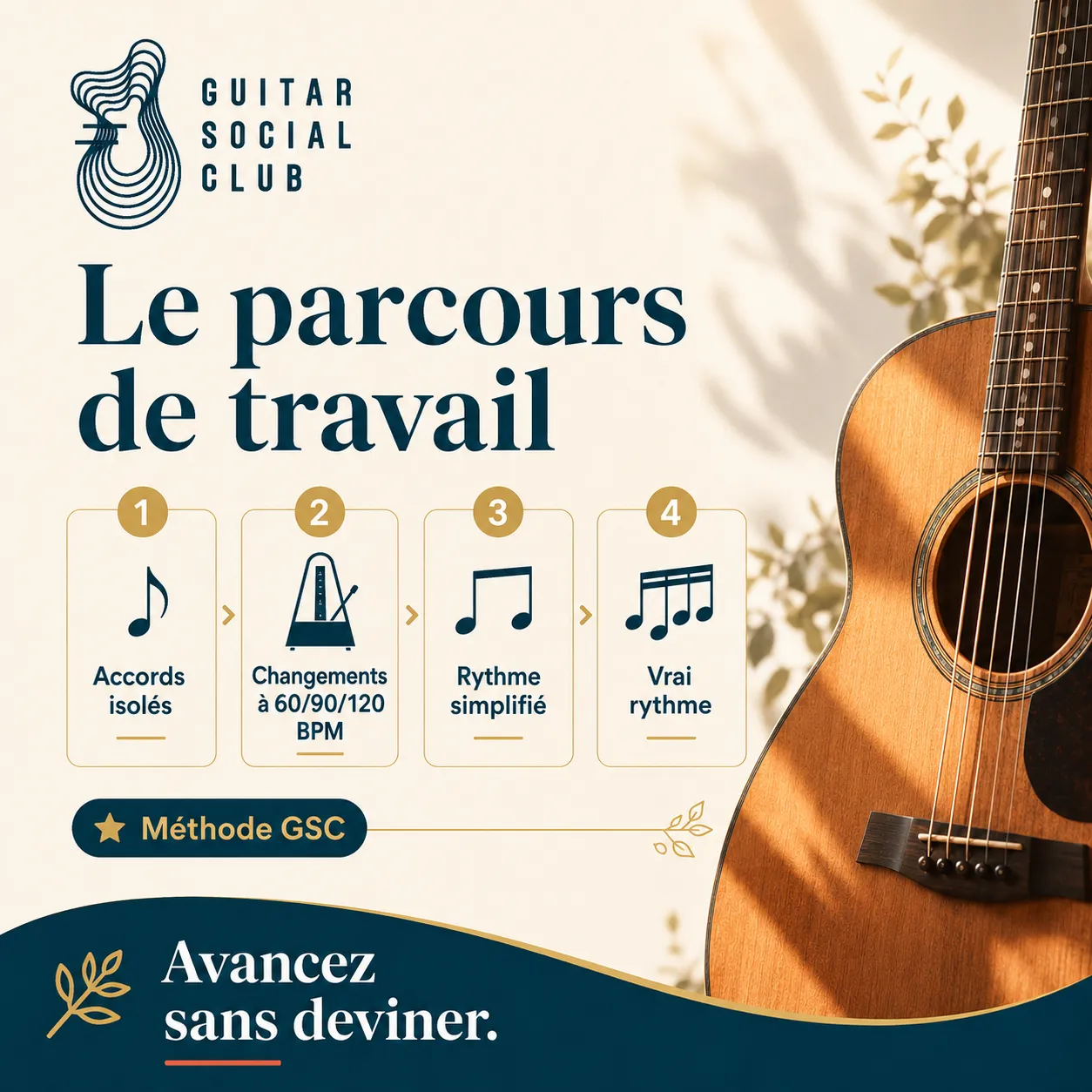 Parcours de travail GSC pour apprendre Black Horse and the Cherry Tree