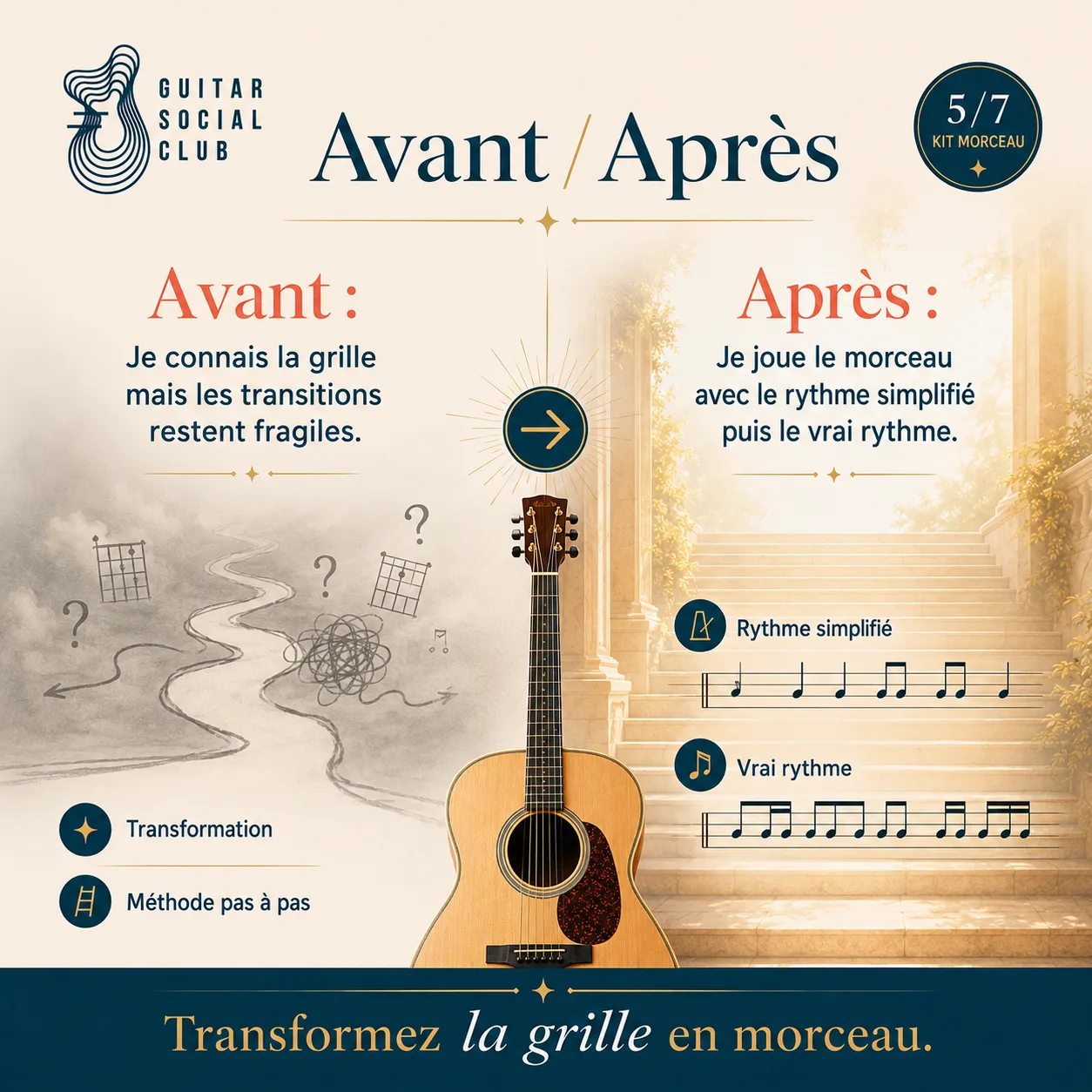 Avant après pédagogique pour transformer la grille en morceau sur Stairway to Heaven