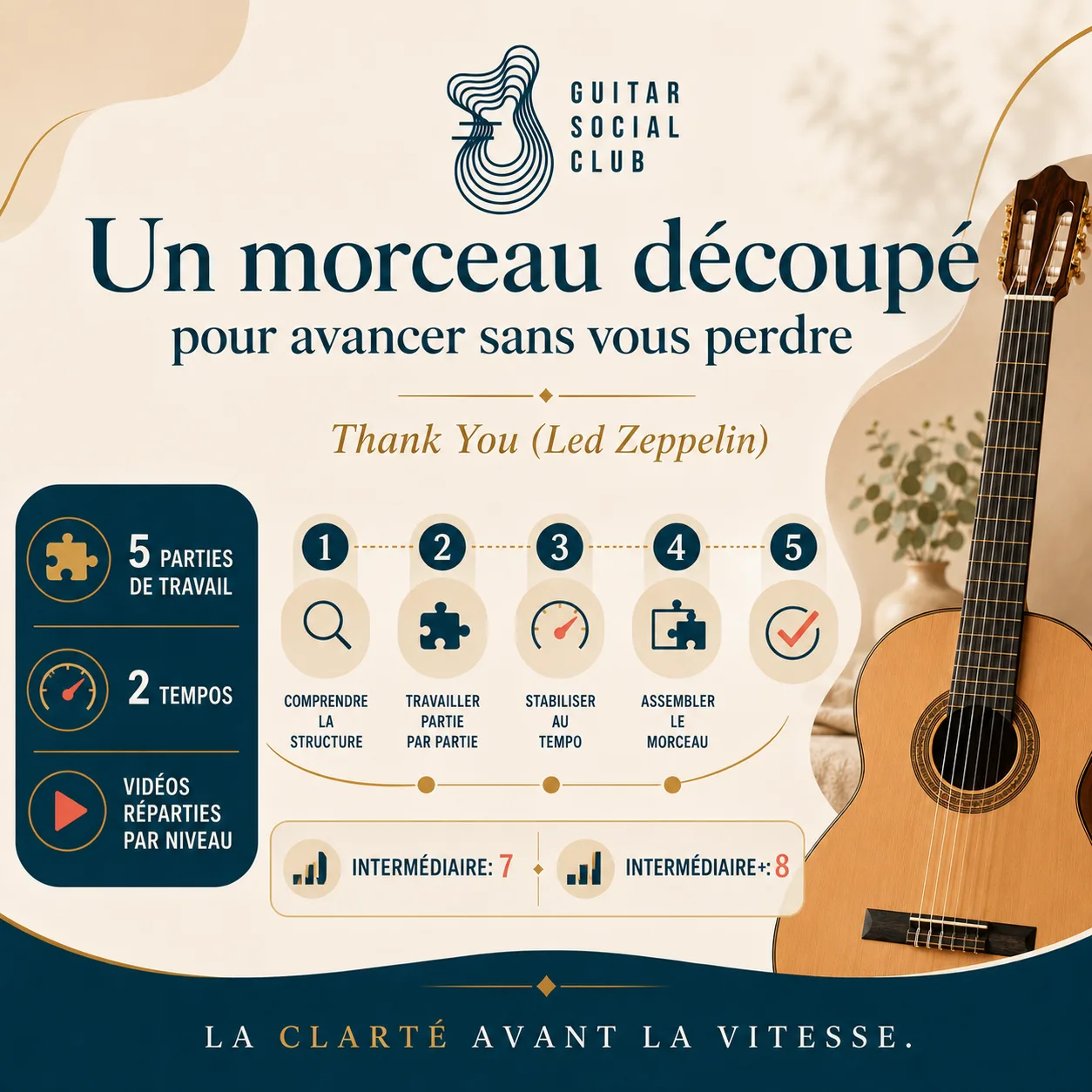 Découpage pédagogique du morceau Thank You (Led Zeppelin)