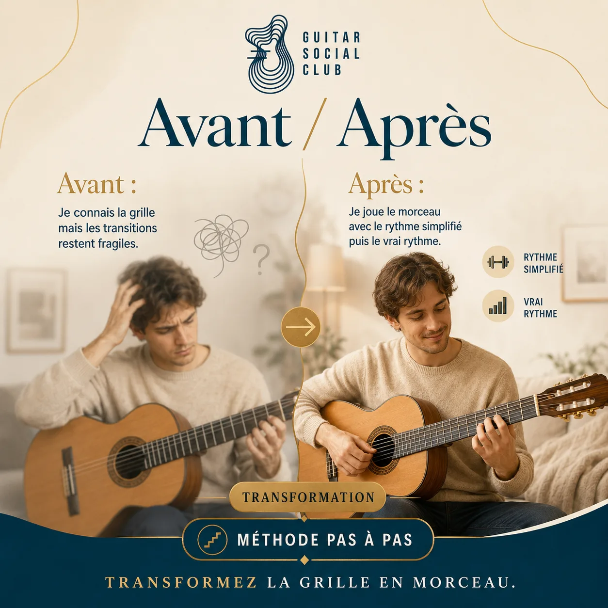 Avant après pédagogique pour transformer la grille en morceau sur Thank You (Led Zeppelin)