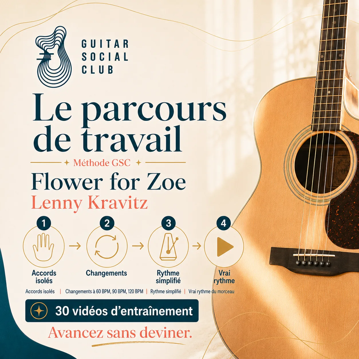 Parcours de travail GSC pour apprendre Flower for Zoe