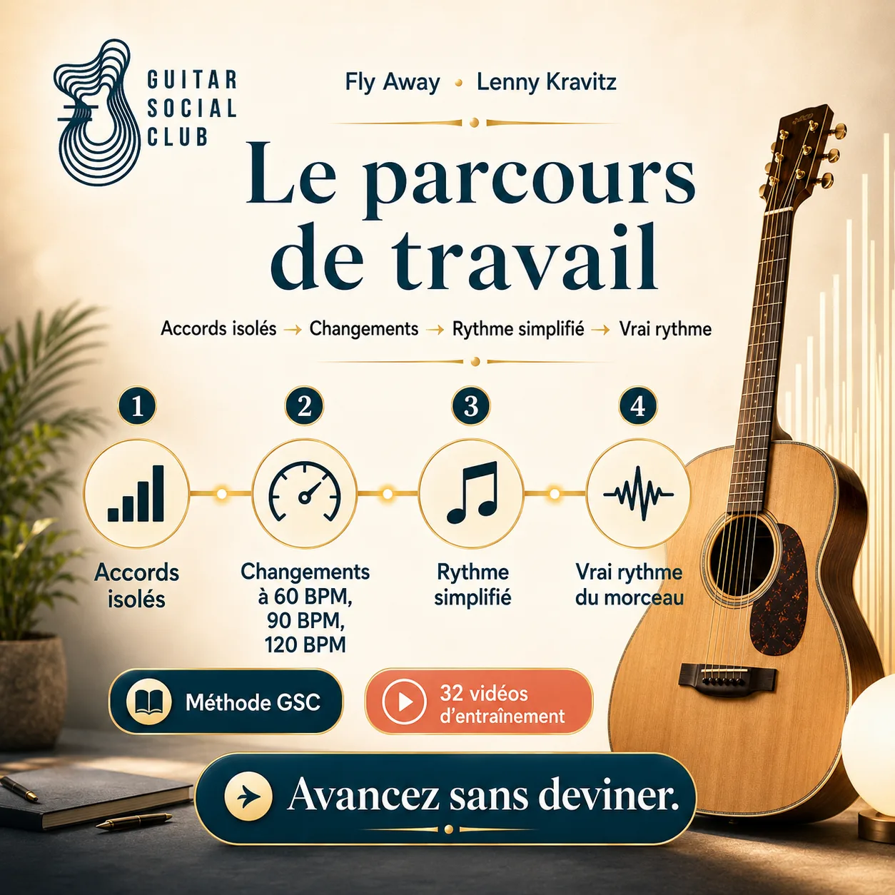 Parcours de travail GSC pour apprendre Fly Away