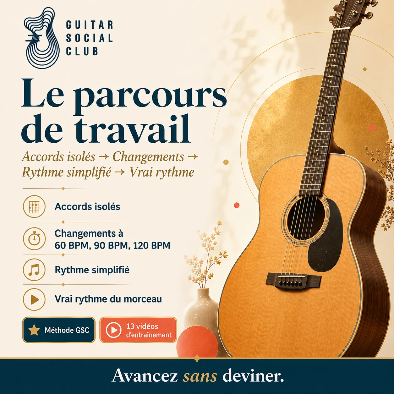 Parcours de travail GSC pour apprendre I Belong to You