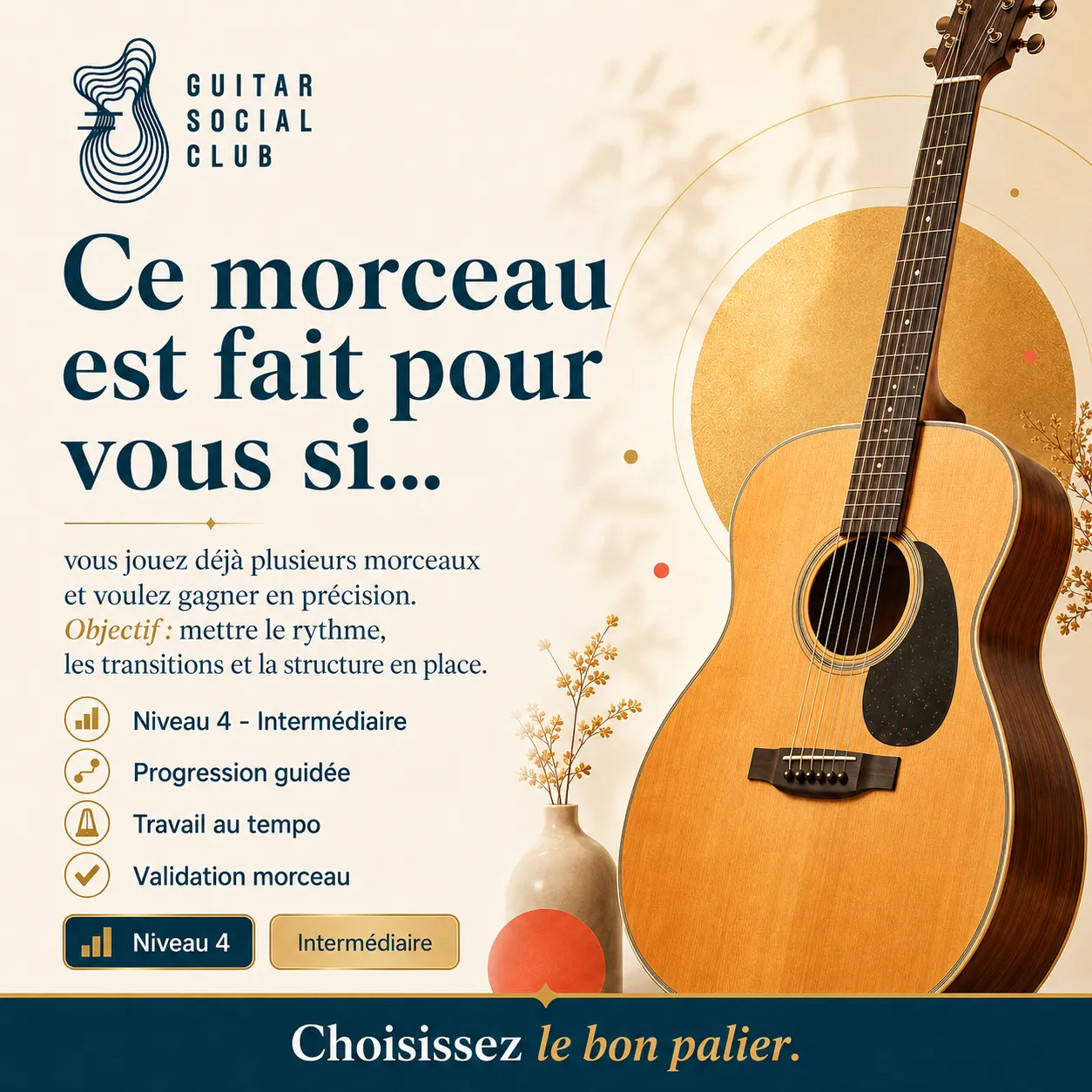 Diagnostic niveau et progression pour I Belong to You