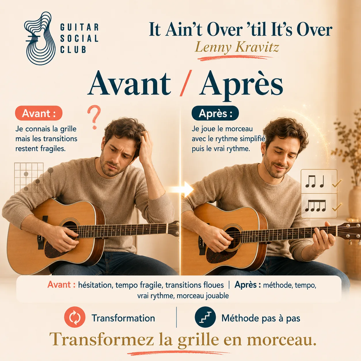 Avant après pédagogique pour transformer la grille en morceau sur It Ain't Over 'til It's Over