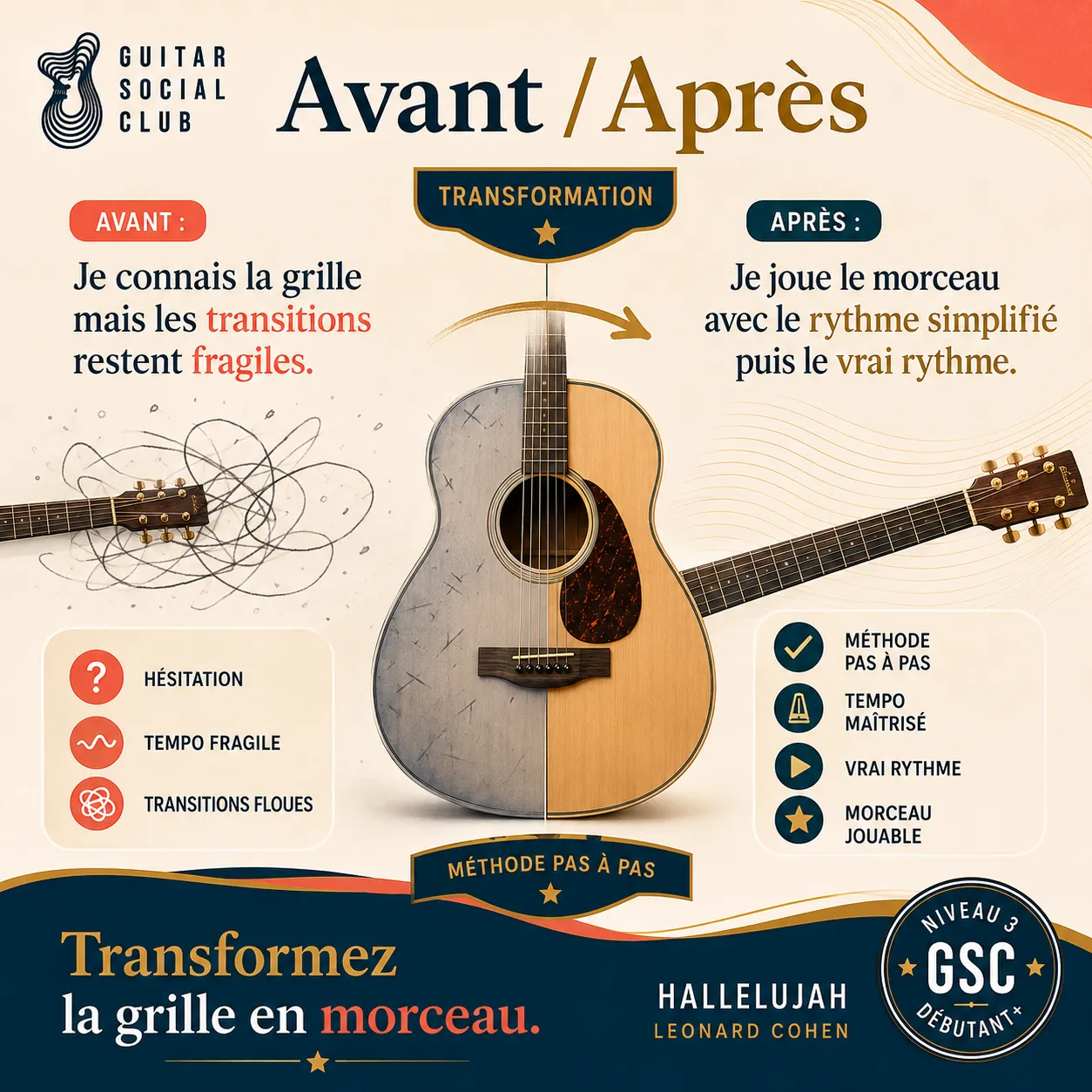 Parcours de travail GSC pour apprendre Hallelujah