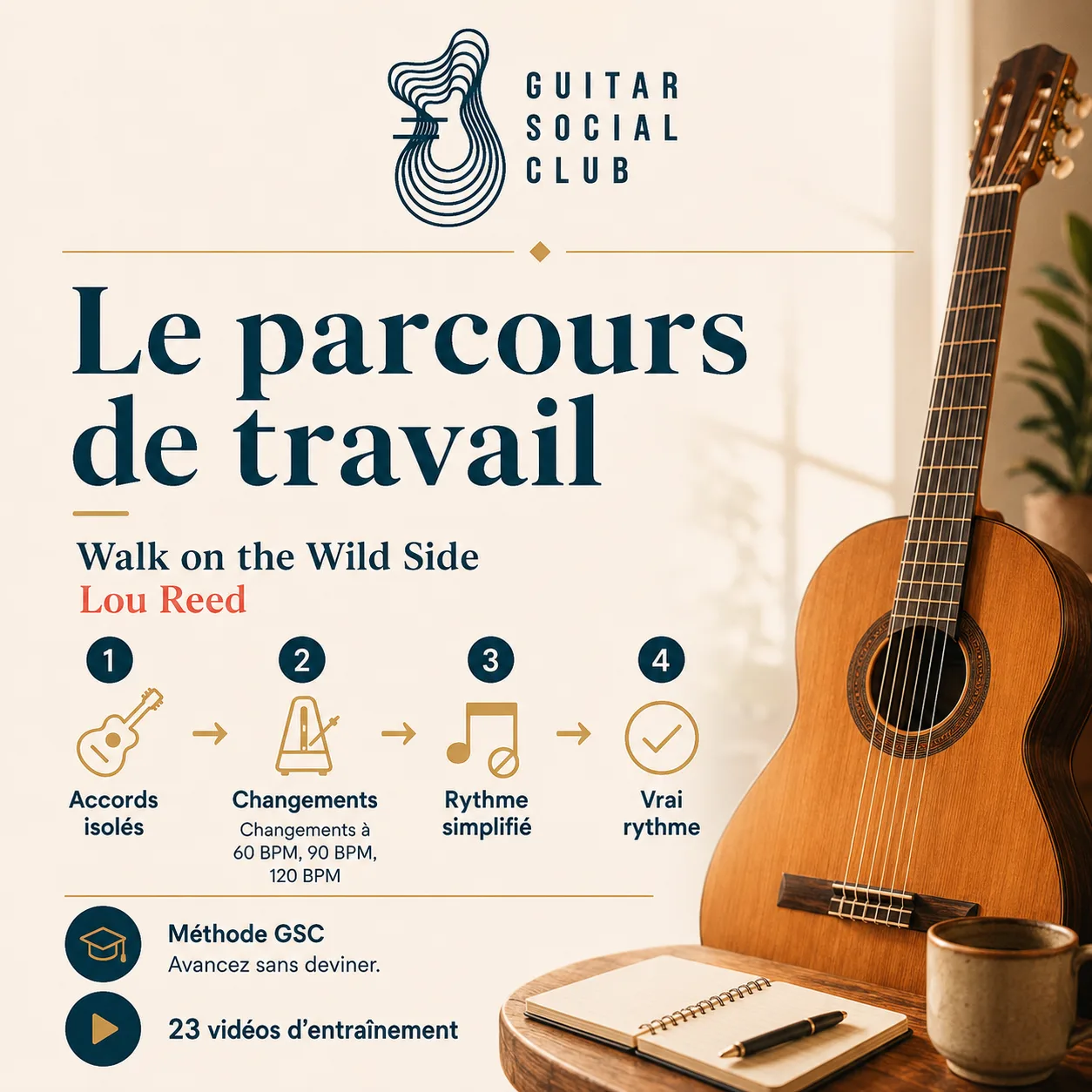Parcours de travail GSC pour apprendre Walk on the Wild Side
