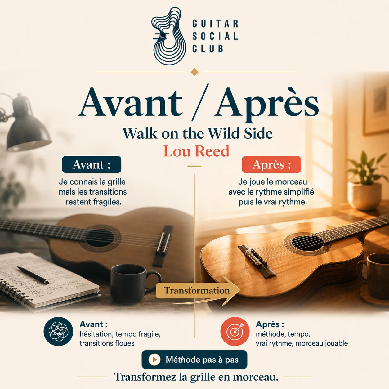 Avant après pédagogique pour transformer la grille en morceau sur Walk on the Wild Side