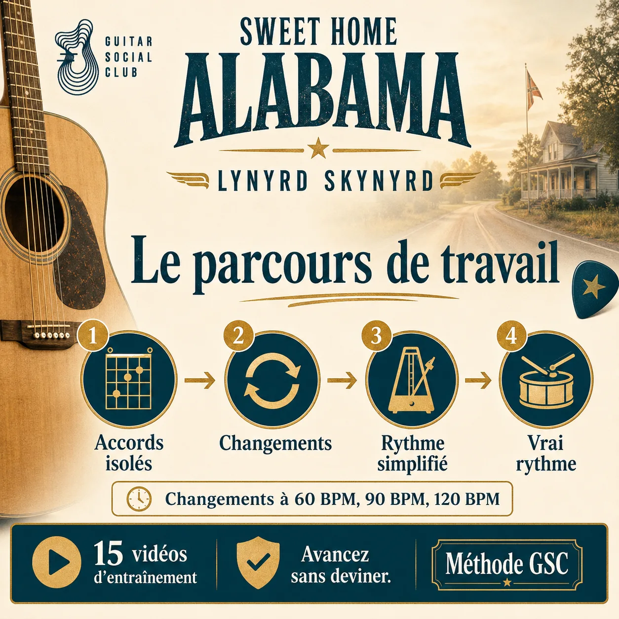 Parcours de travail GSC pour apprendre Sweet Home Alabama