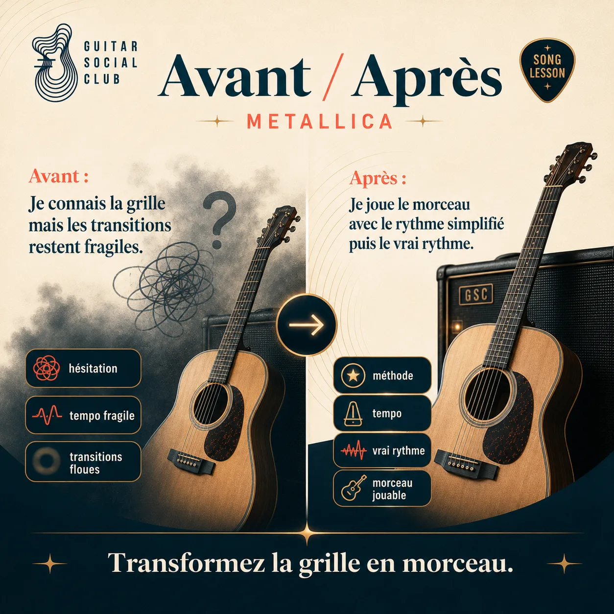 Avant après pédagogique pour transformer la grille en morceau sur Fade to Black