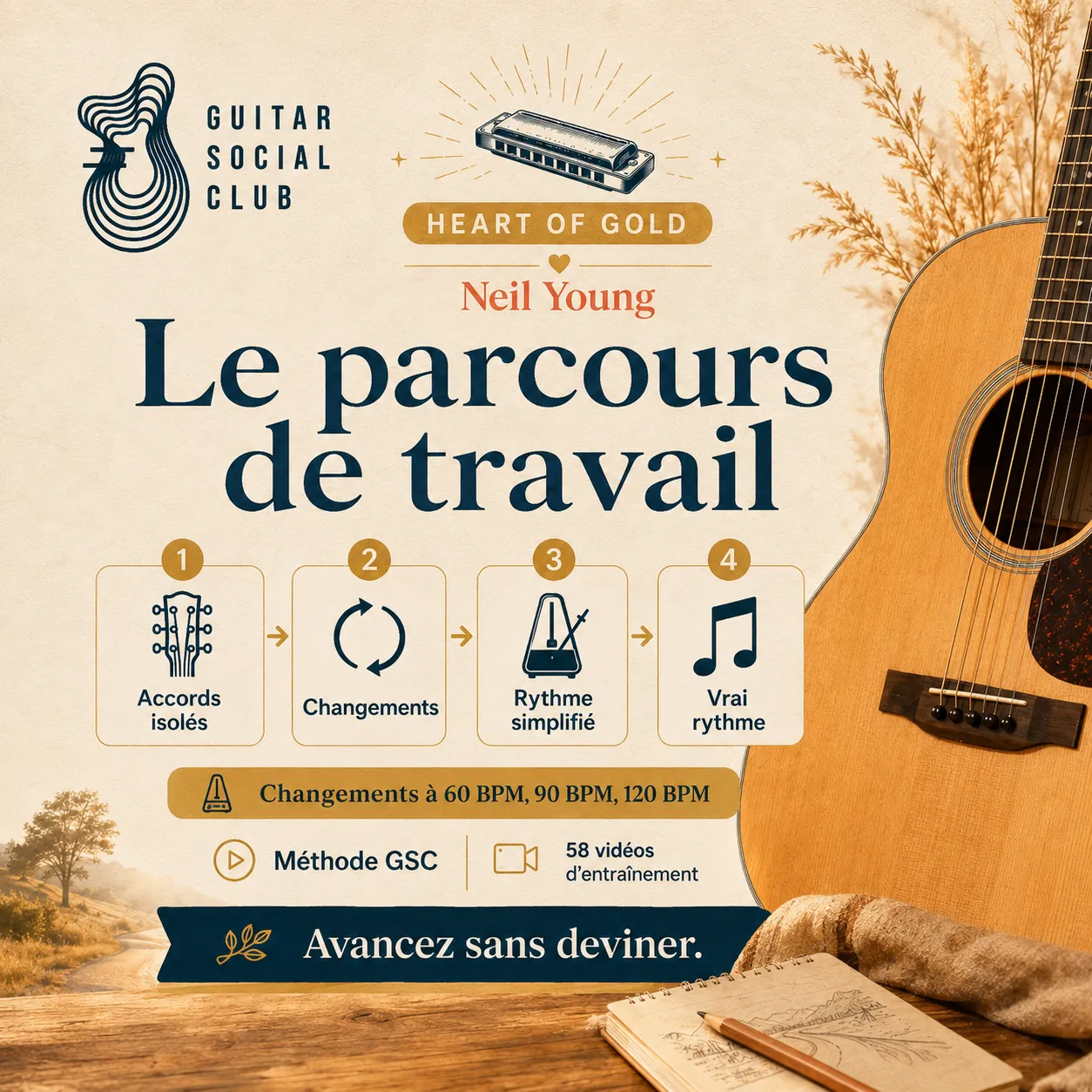 Parcours de travail GSC pour apprendre Heart of Gold