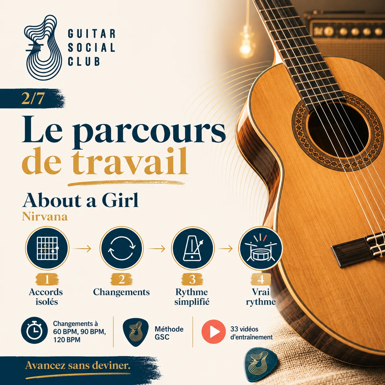 Parcours de travail GSC pour apprendre About a Girl