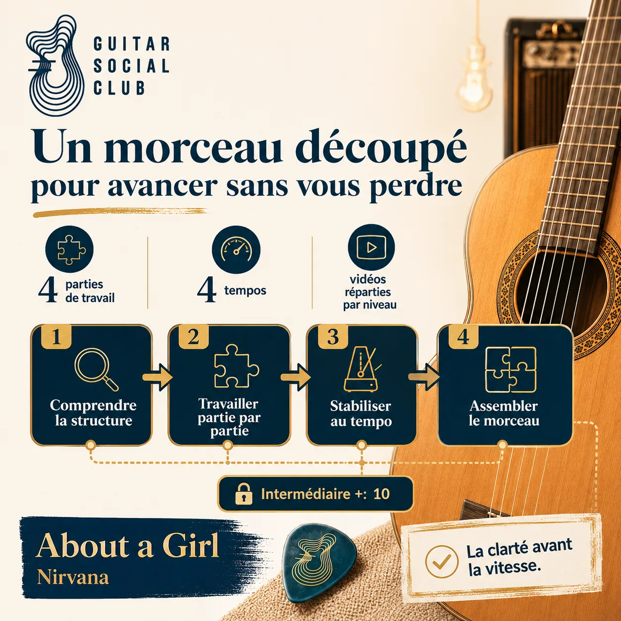 Découpage pédagogique du morceau About a Girl