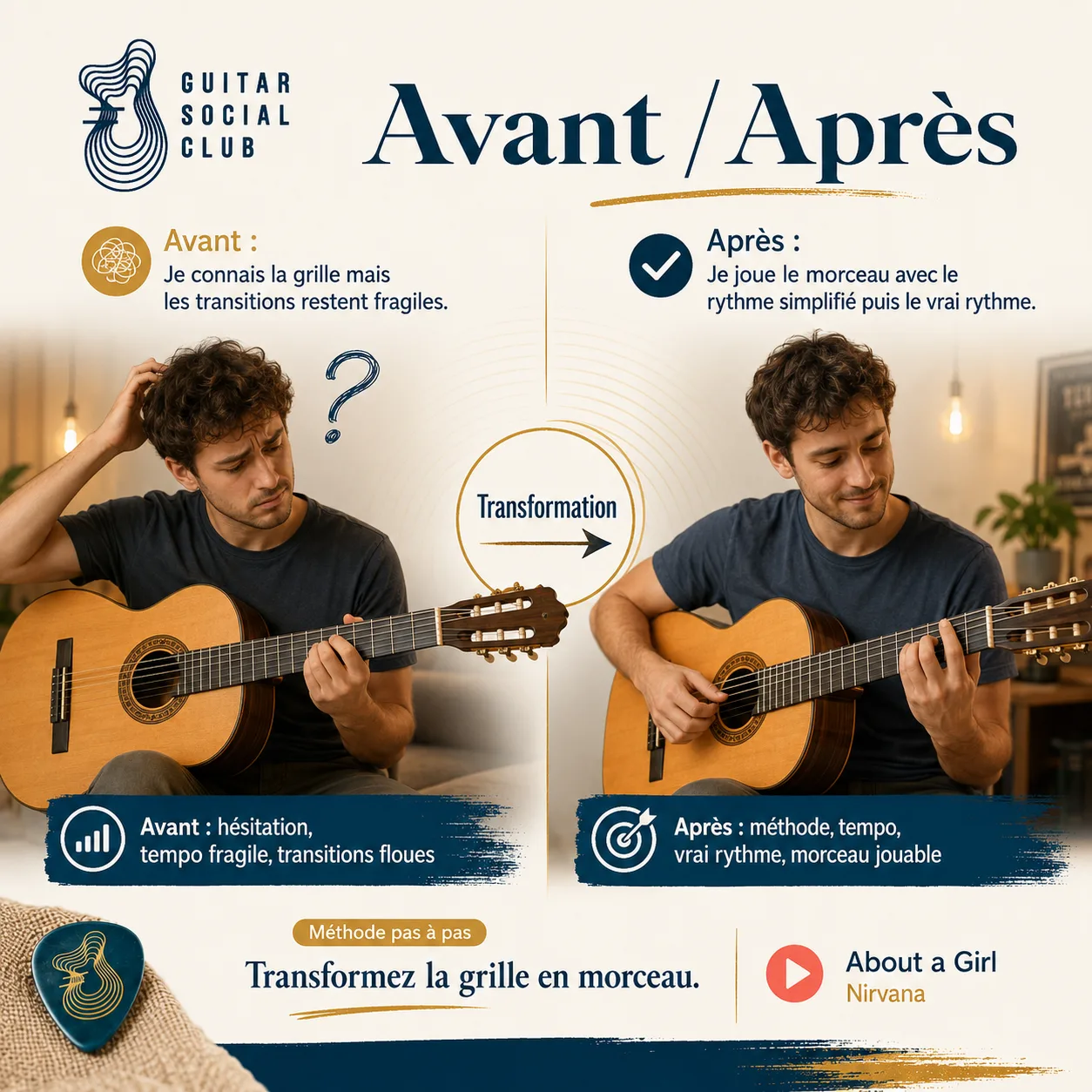 Avant après pédagogique pour transformer la grille en morceau sur About a Girl