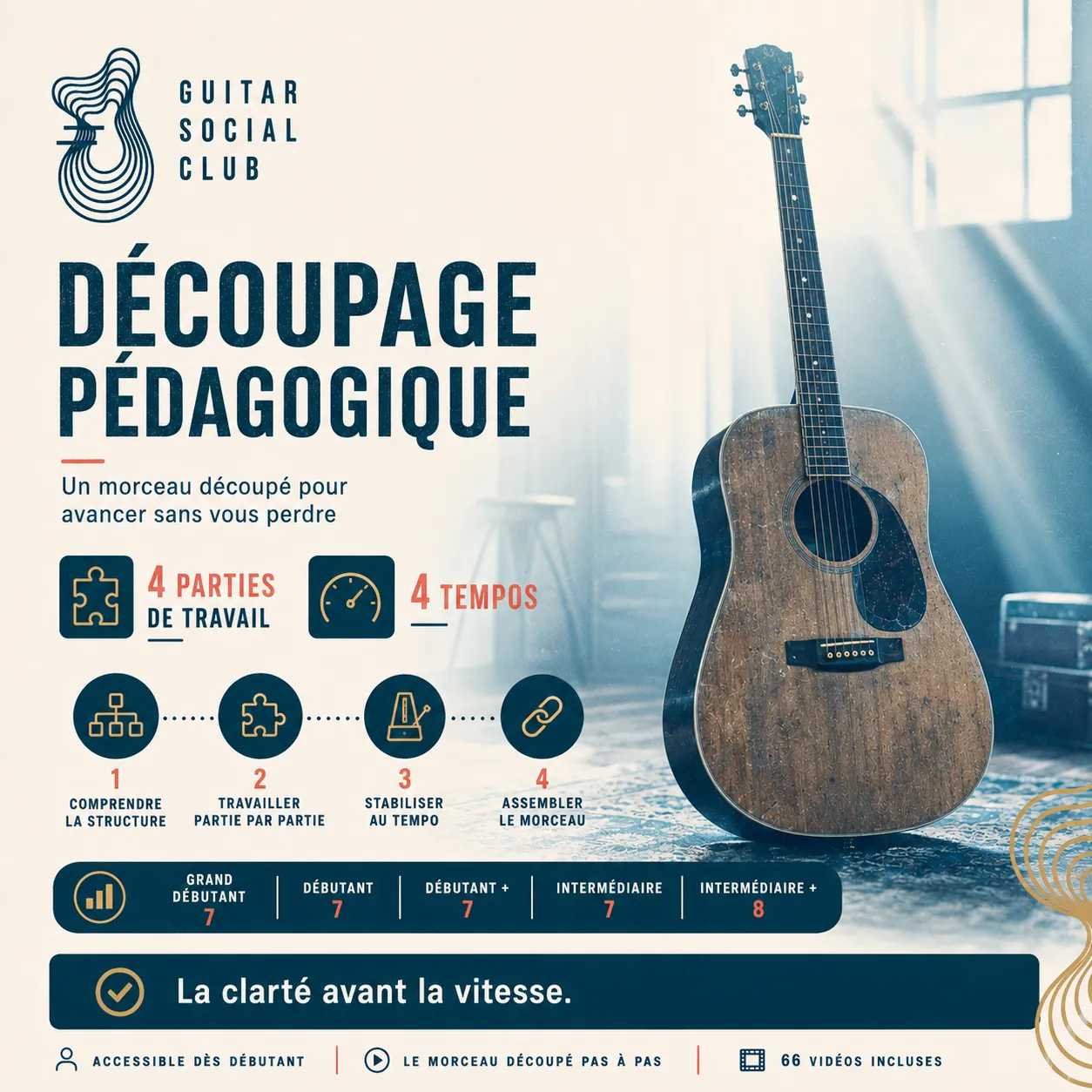 Diagnostic niveau débutant pour Jesus Doesn't Want Me for a Sunbeam