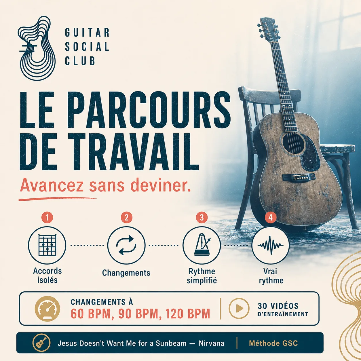 Ambiance grunge acoustique et lumière froide pour Jesus Doesn't Want Me for a Sunbeam sans pochette ni artiste