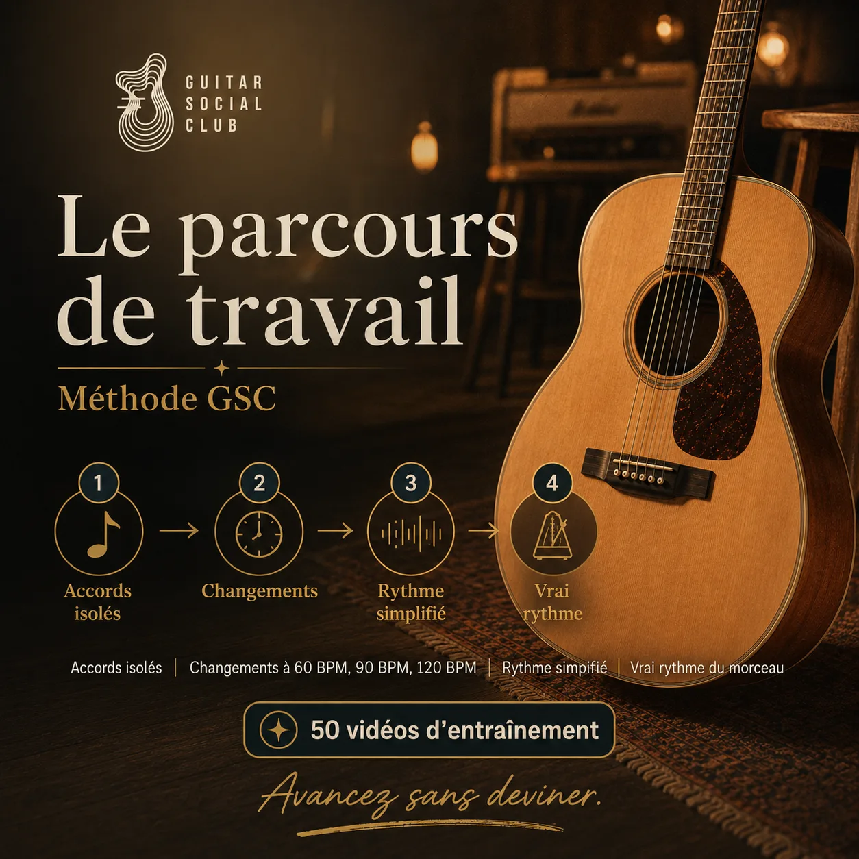 Parcours de travail GSC pour apprendre Polly
