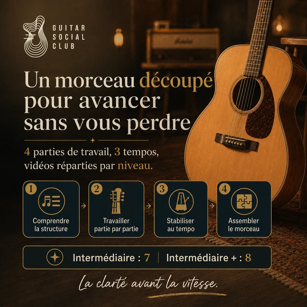 Découpage pédagogique du morceau Polly