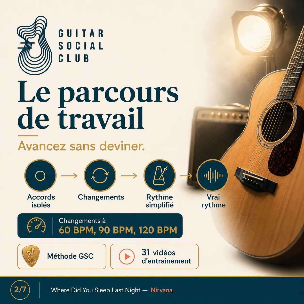 Parcours de travail GSC pour apprendre Where Did You Sleep Last Night