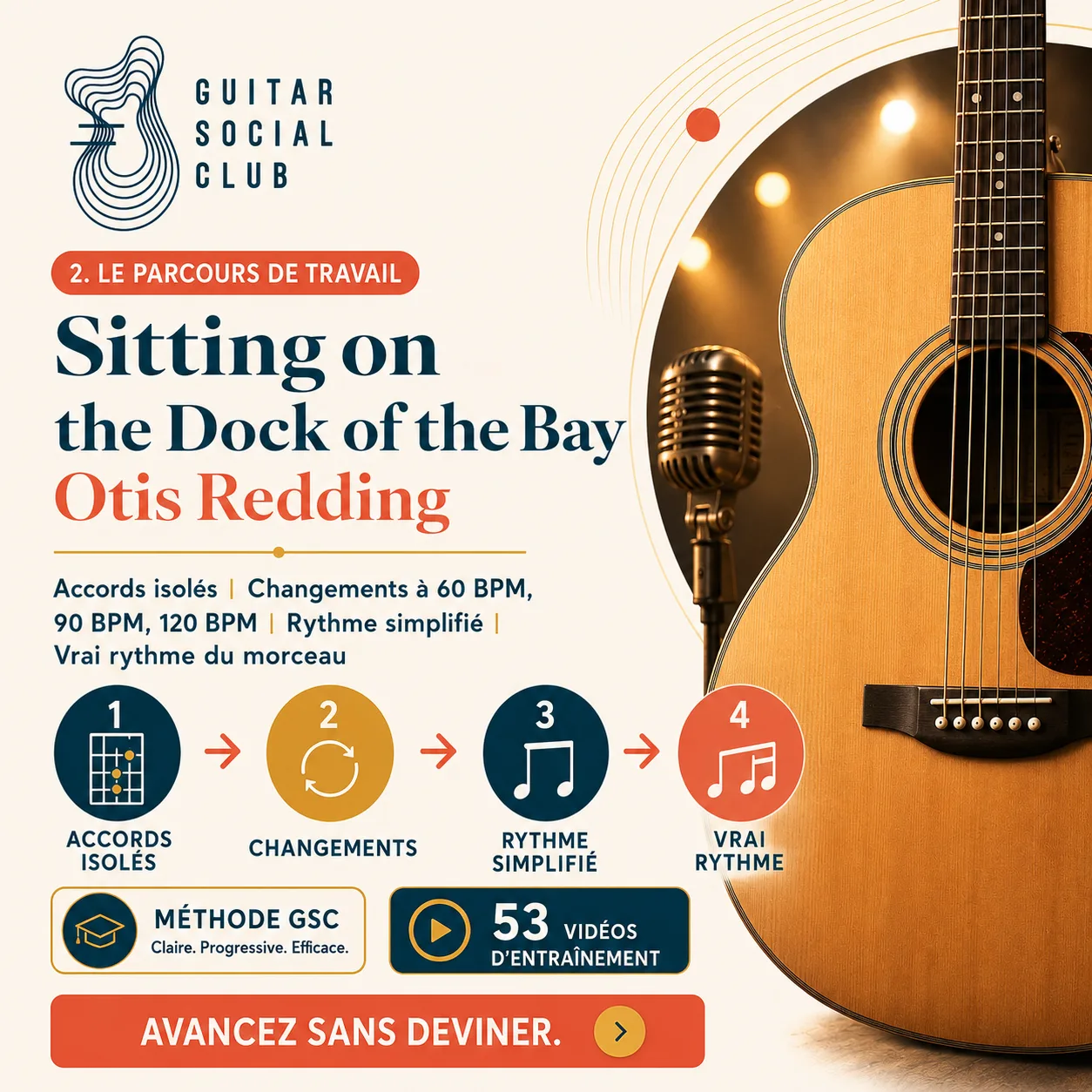 Parcours de travail GSC pour apprendre Sitting on the Dock of the Bay