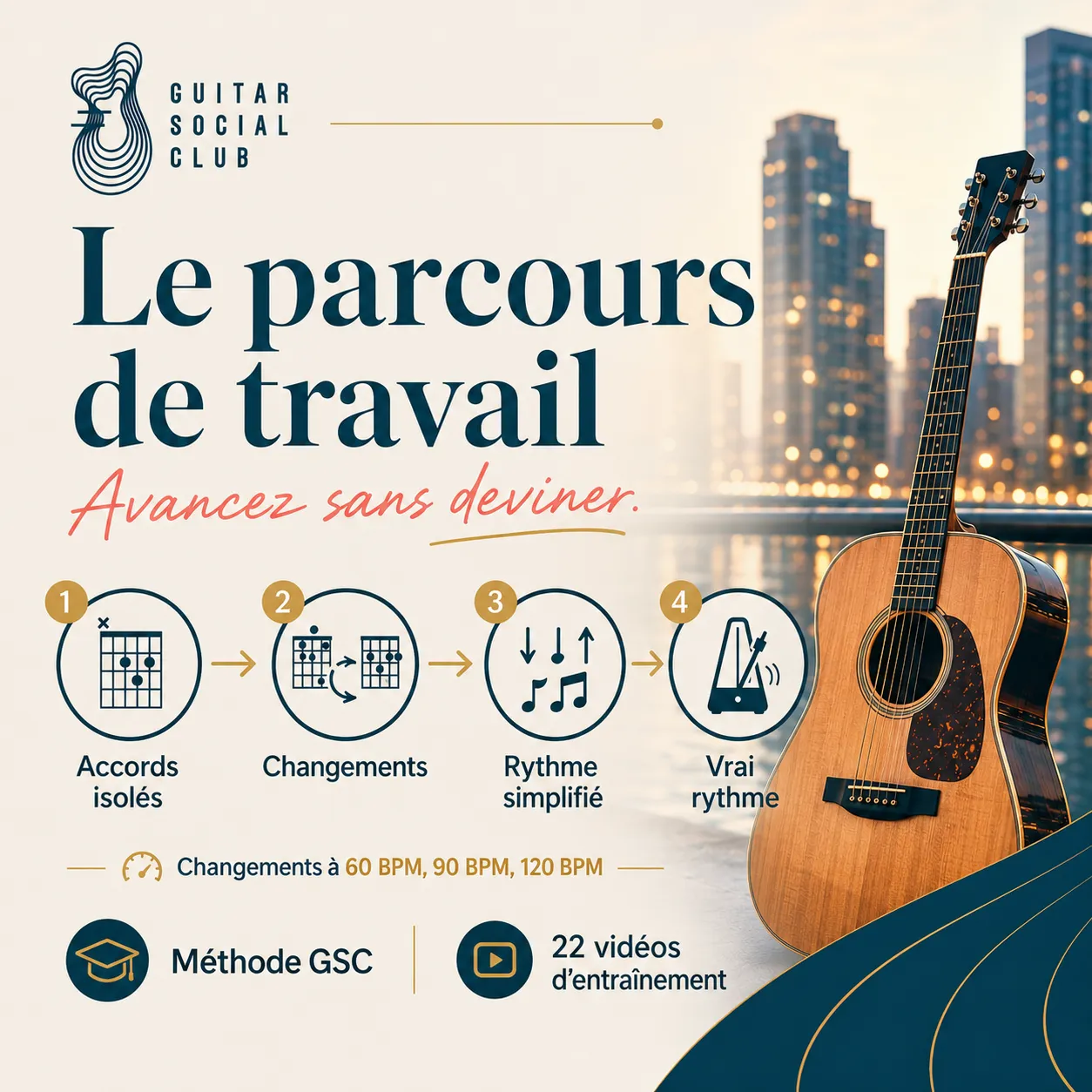 Parcours de travail GSC pour apprendre Another Day in Paradise capo 1