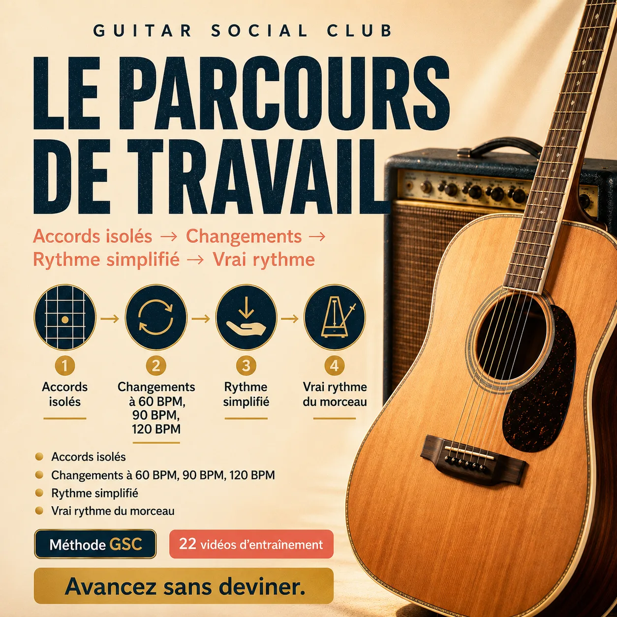 Parcours de travail GSC pour apprendre Is There Anybody Out There