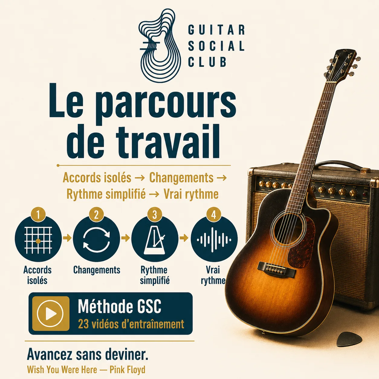 Parcours de travail GSC pour apprendre Wish You Were Here
