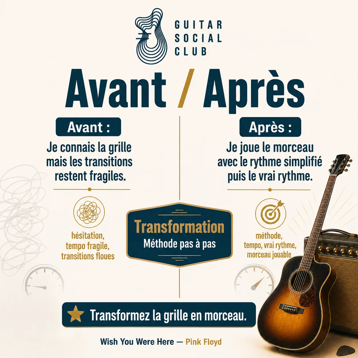 Avant après pédagogique pour transformer la grille en morceau sur Wish You Were Here
