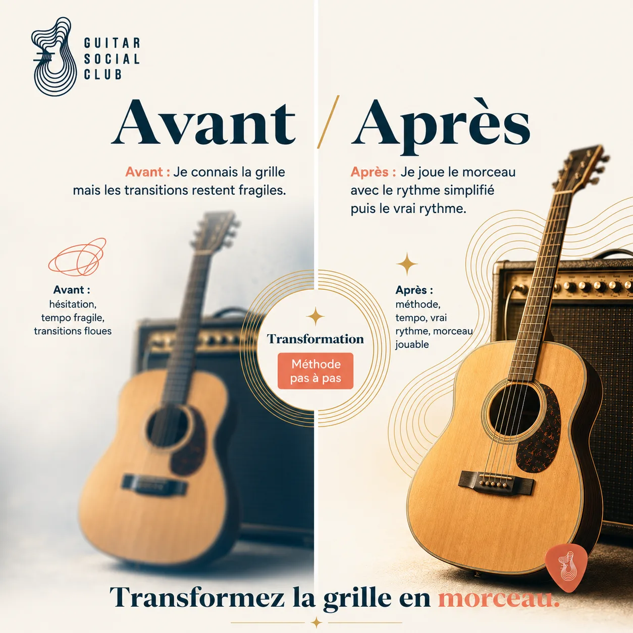 Avant après pédagogique pour transformer la grille en morceau sur Where Is My Mind