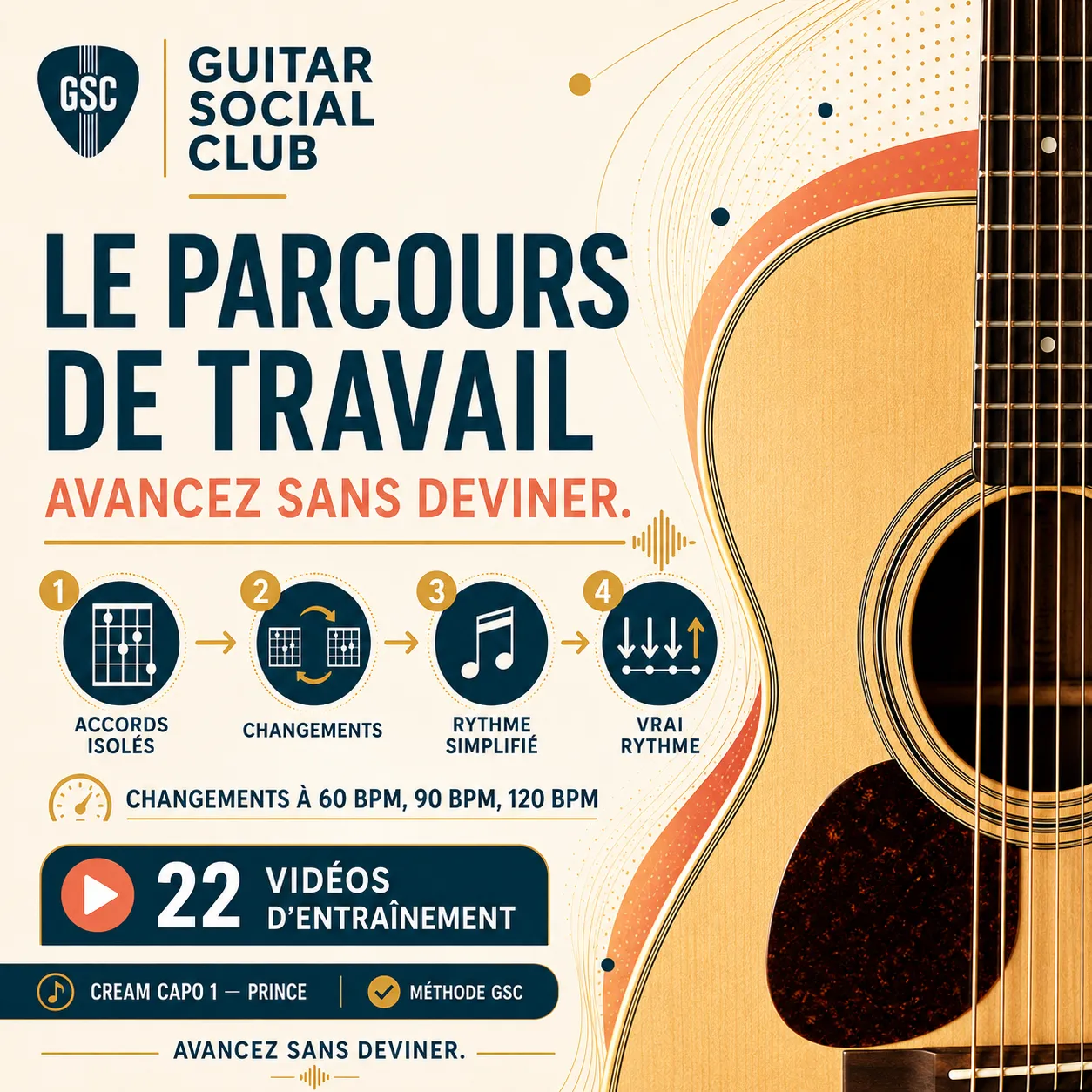 Parcours de travail GSC pour apprendre Cream capo 1