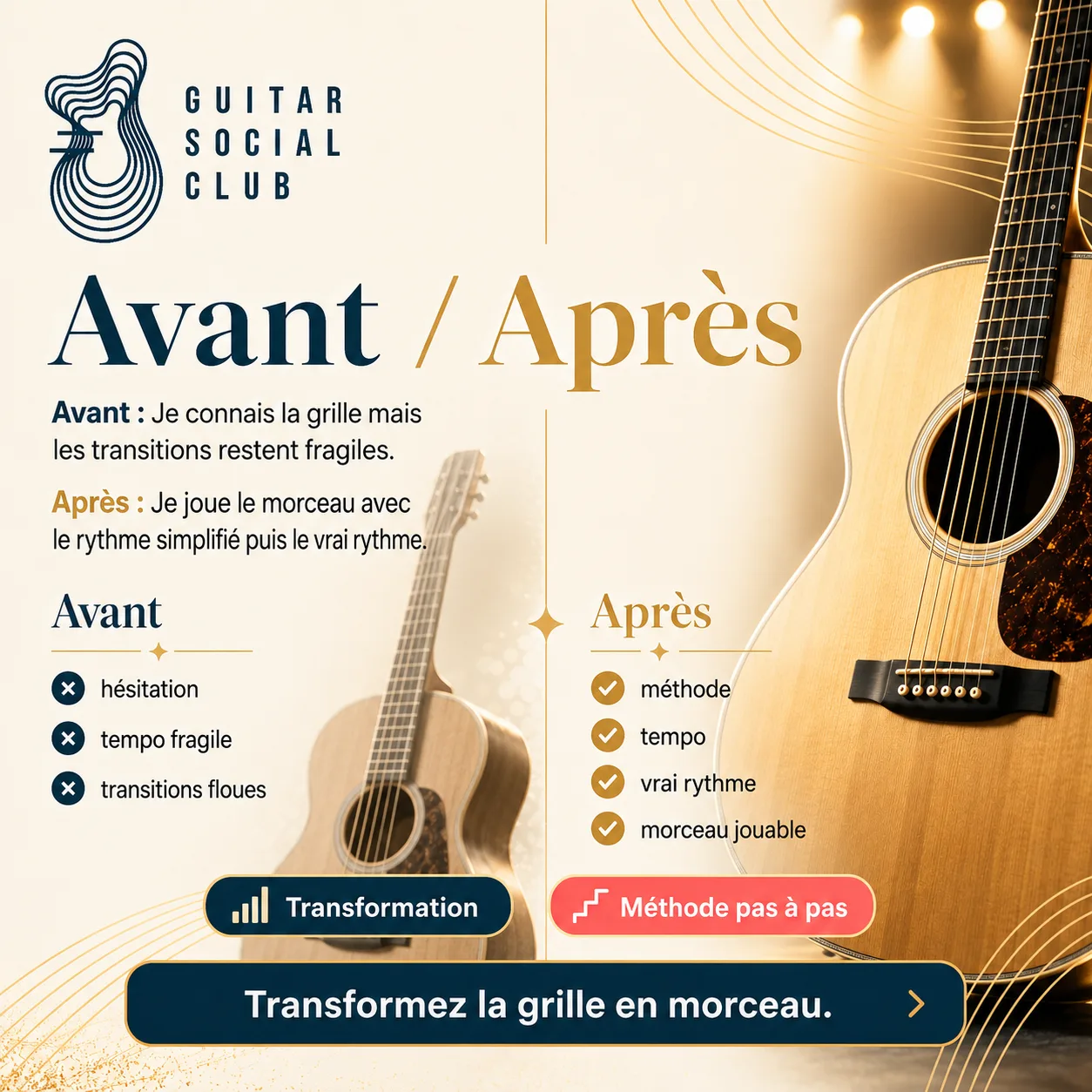 Avant après pédagogique pour transformer la grille en morceau sur Kiss