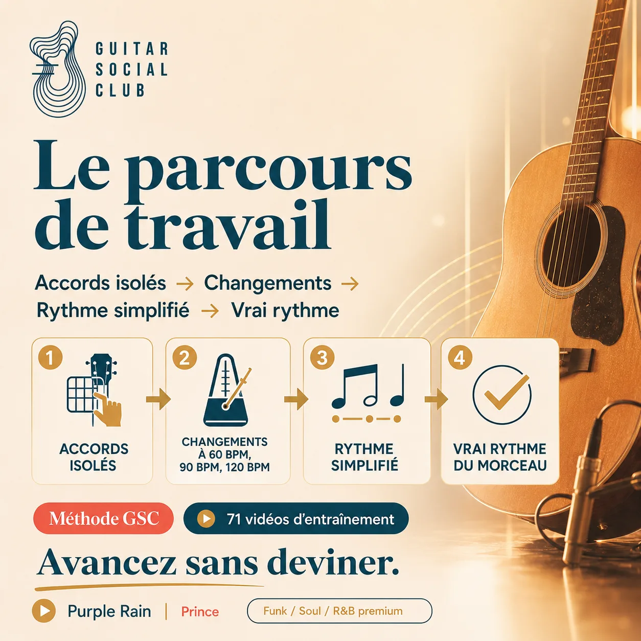Parcours de travail GSC pour apprendre Purple Rain
