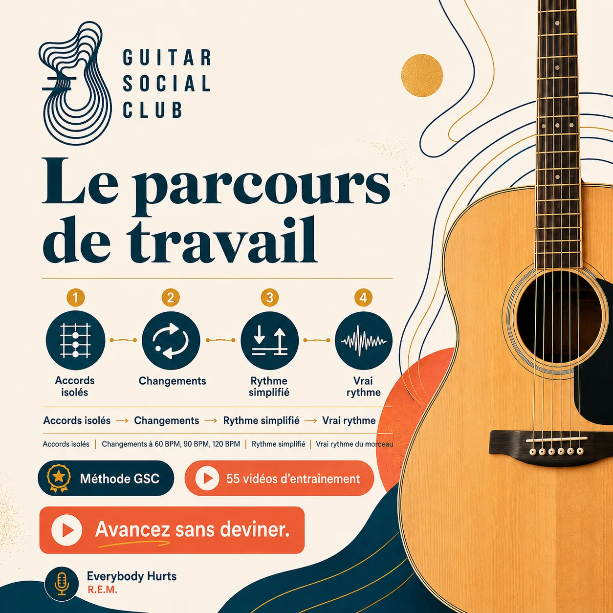Parcours de travail GSC pour apprendre Everybody Hurts