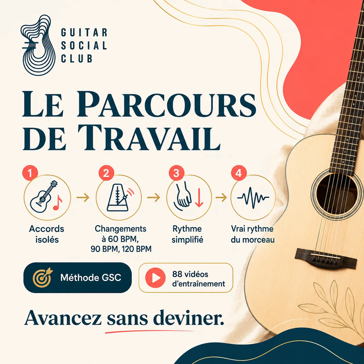 Parcours de travail GSC pour apprendre Losing My Religion