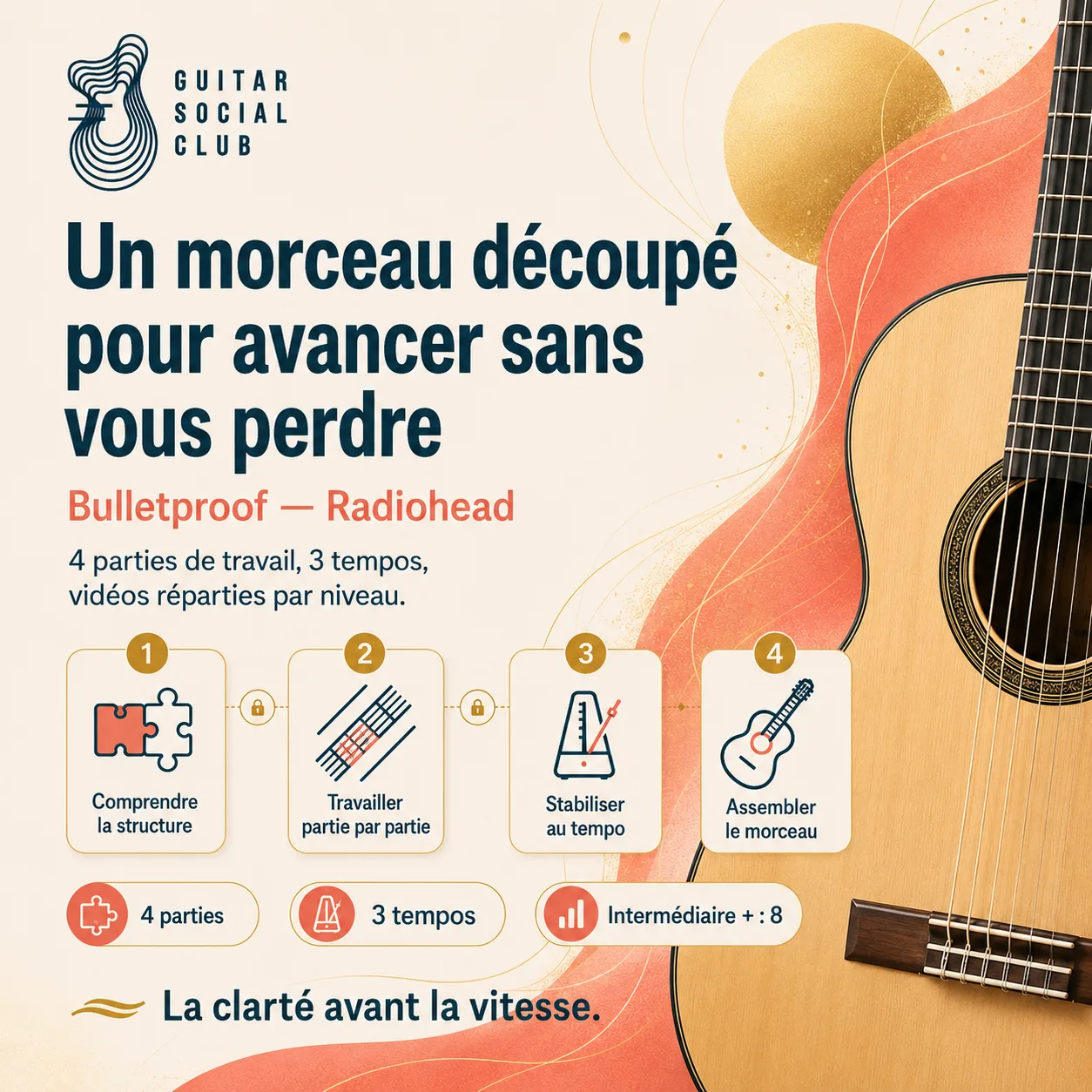 Découpage pédagogique du morceau Bulletproof