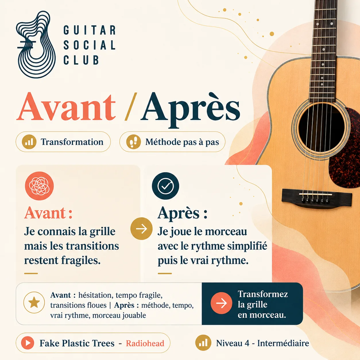 Avant après pédagogique pour transformer la grille en morceau sur Fake Plastic Trees