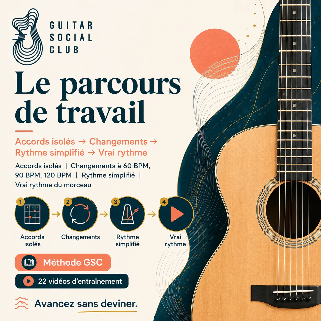 Parcours de travail GSC pour apprendre High and Dry
