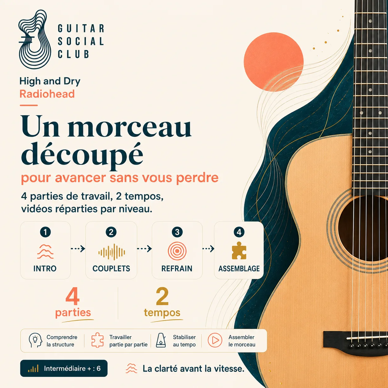 Découpage pédagogique du morceau High and Dry