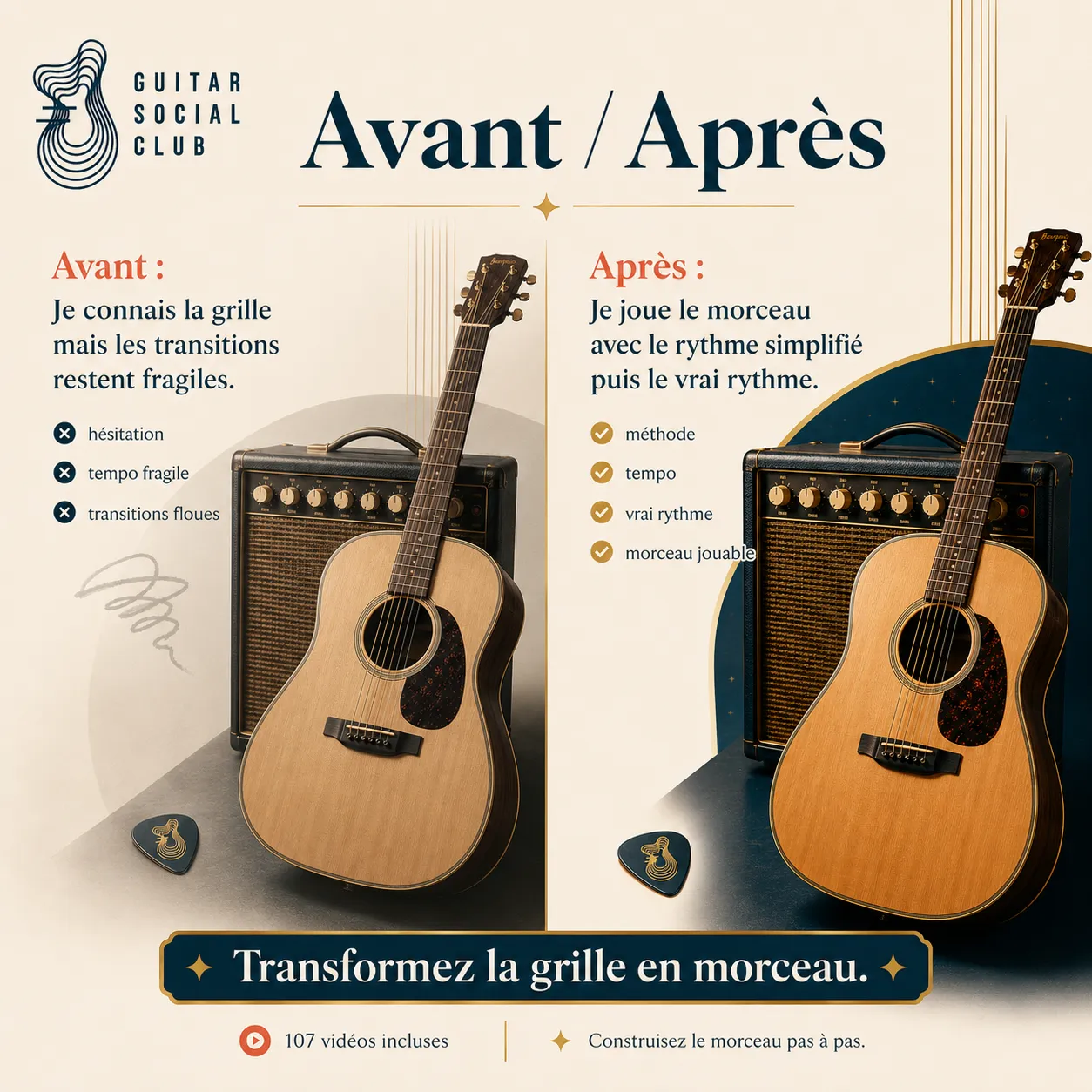 Avant après pédagogique pour transformer la grille en morceau sur Karma Police