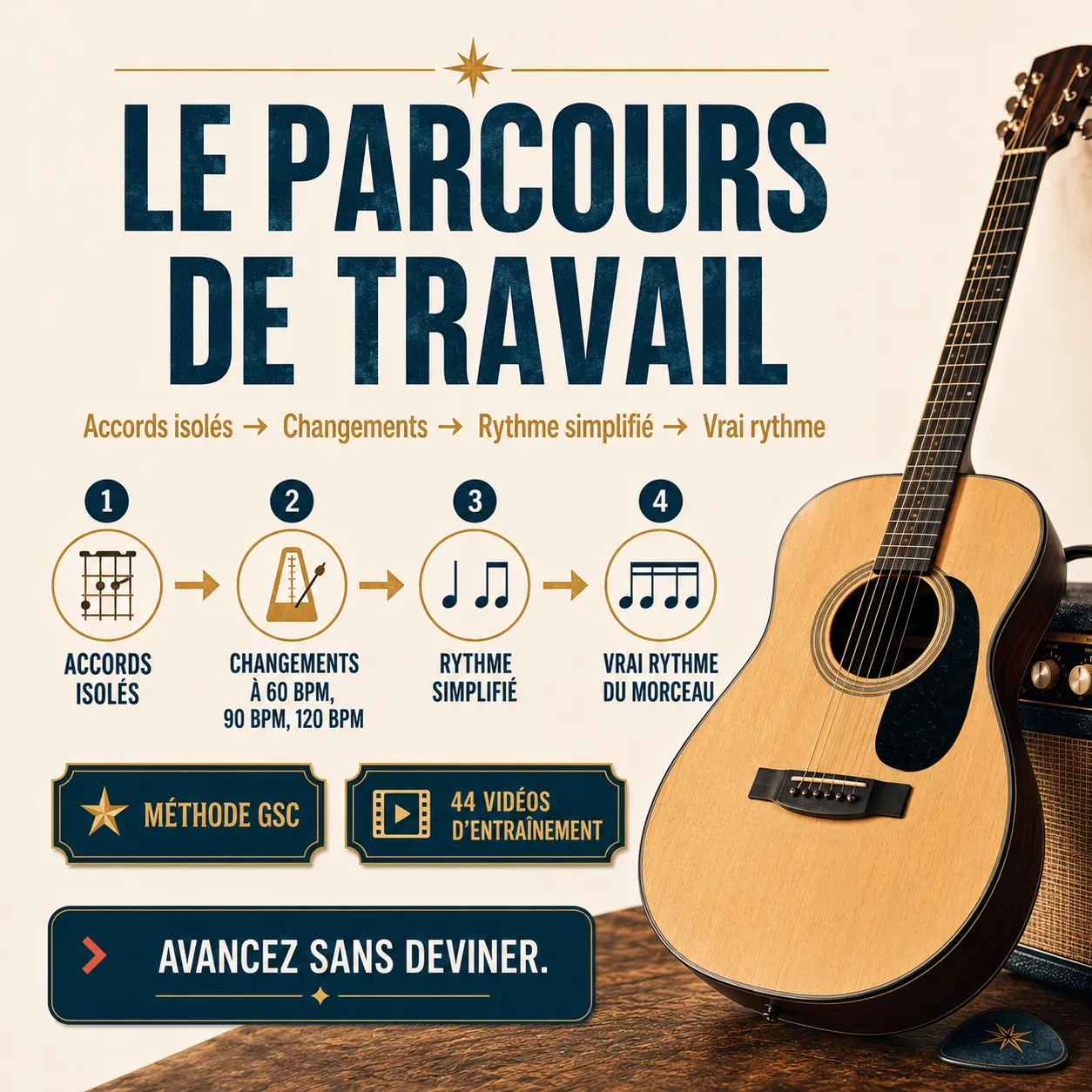Parcours de travail GSC pour apprendre The Bends