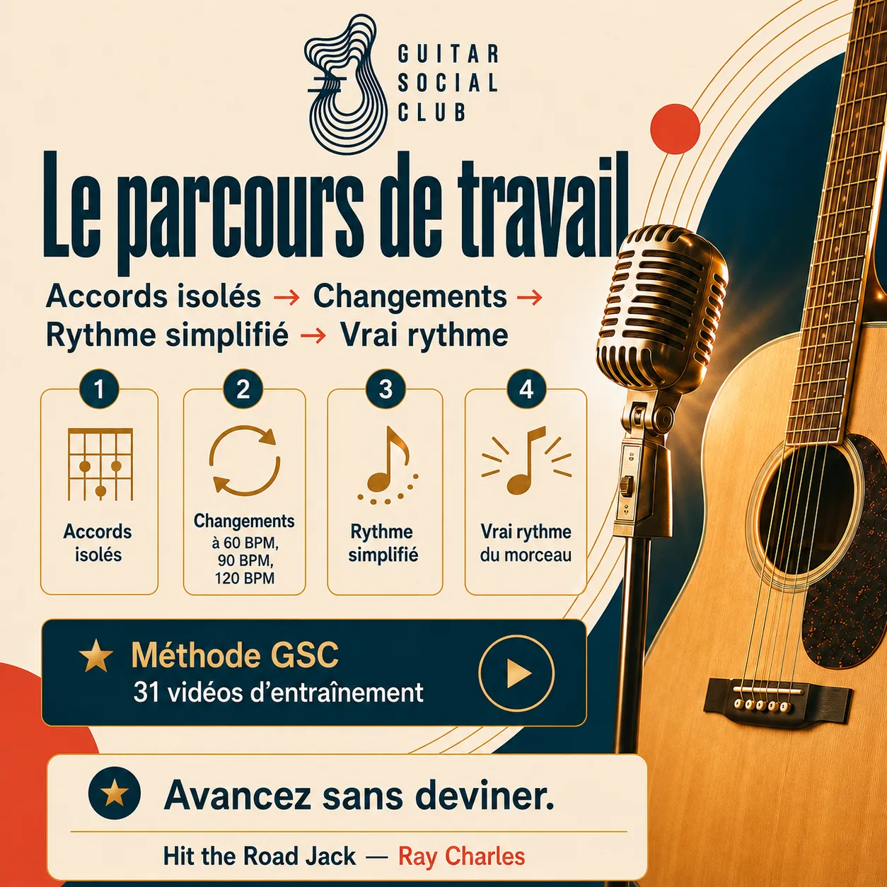 Parcours de travail GSC pour apprendre Hit the Road Jack