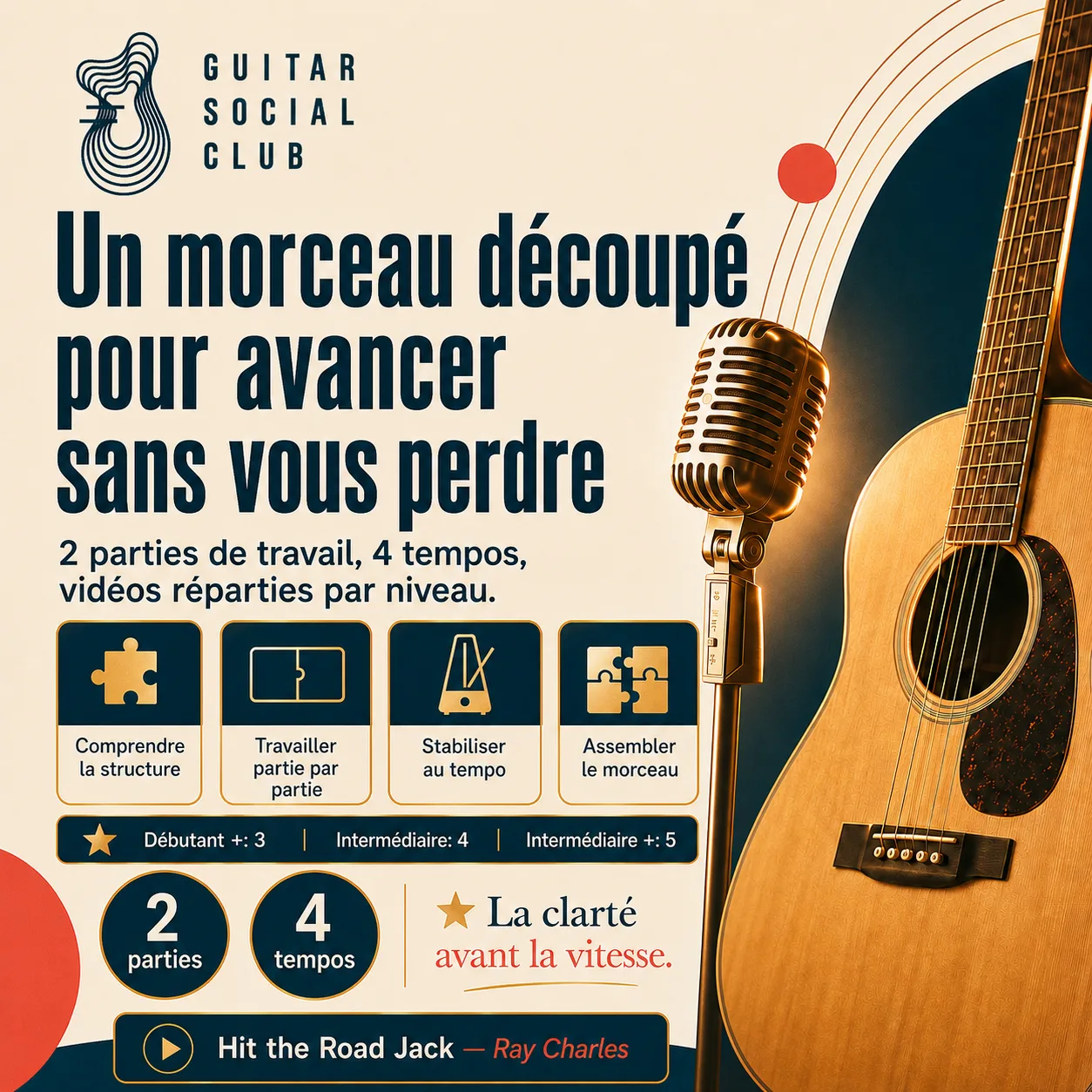 Découpage pédagogique du morceau Hit the Road Jack
