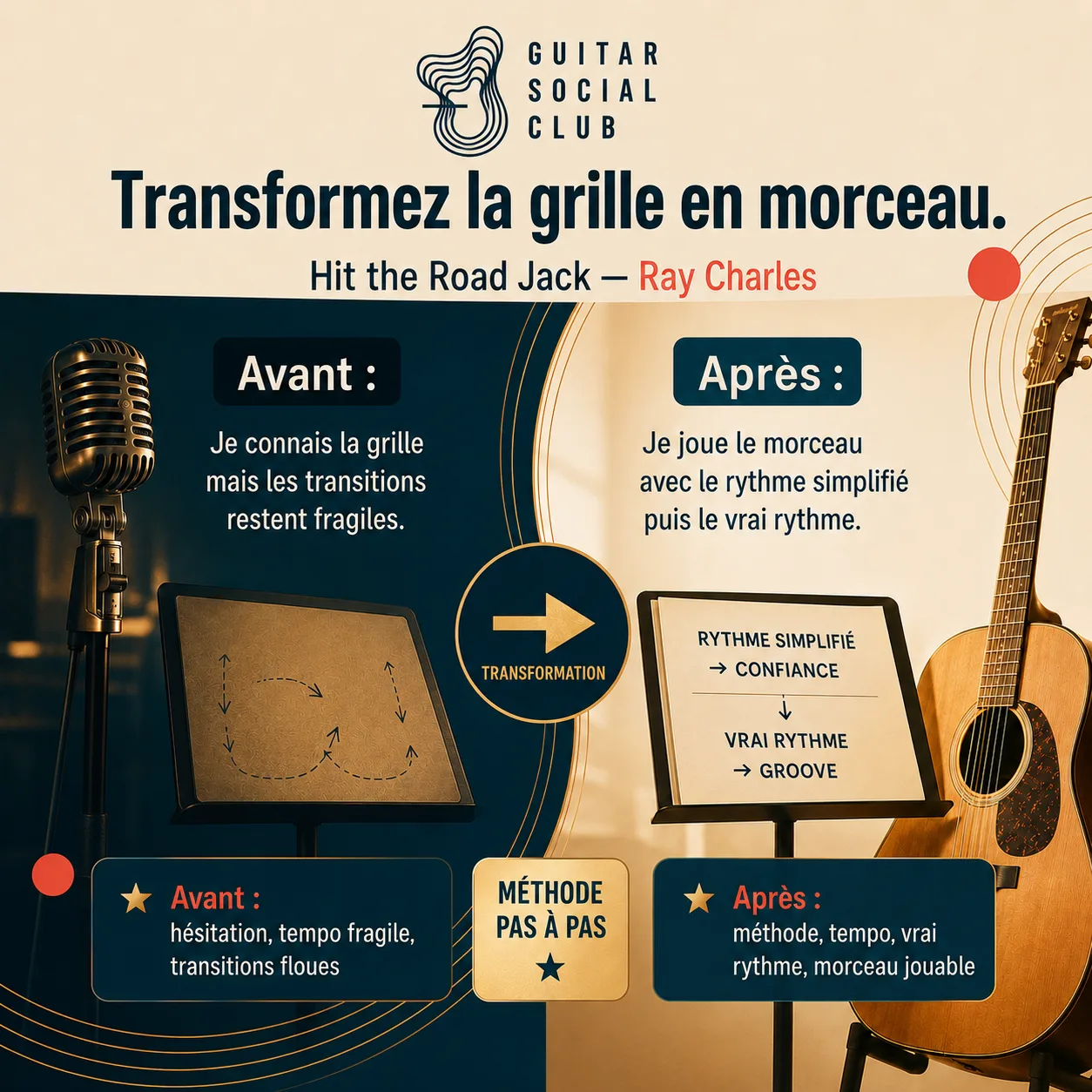 Avant après pédagogique pour transformer la grille en morceau sur Hit the Road Jack