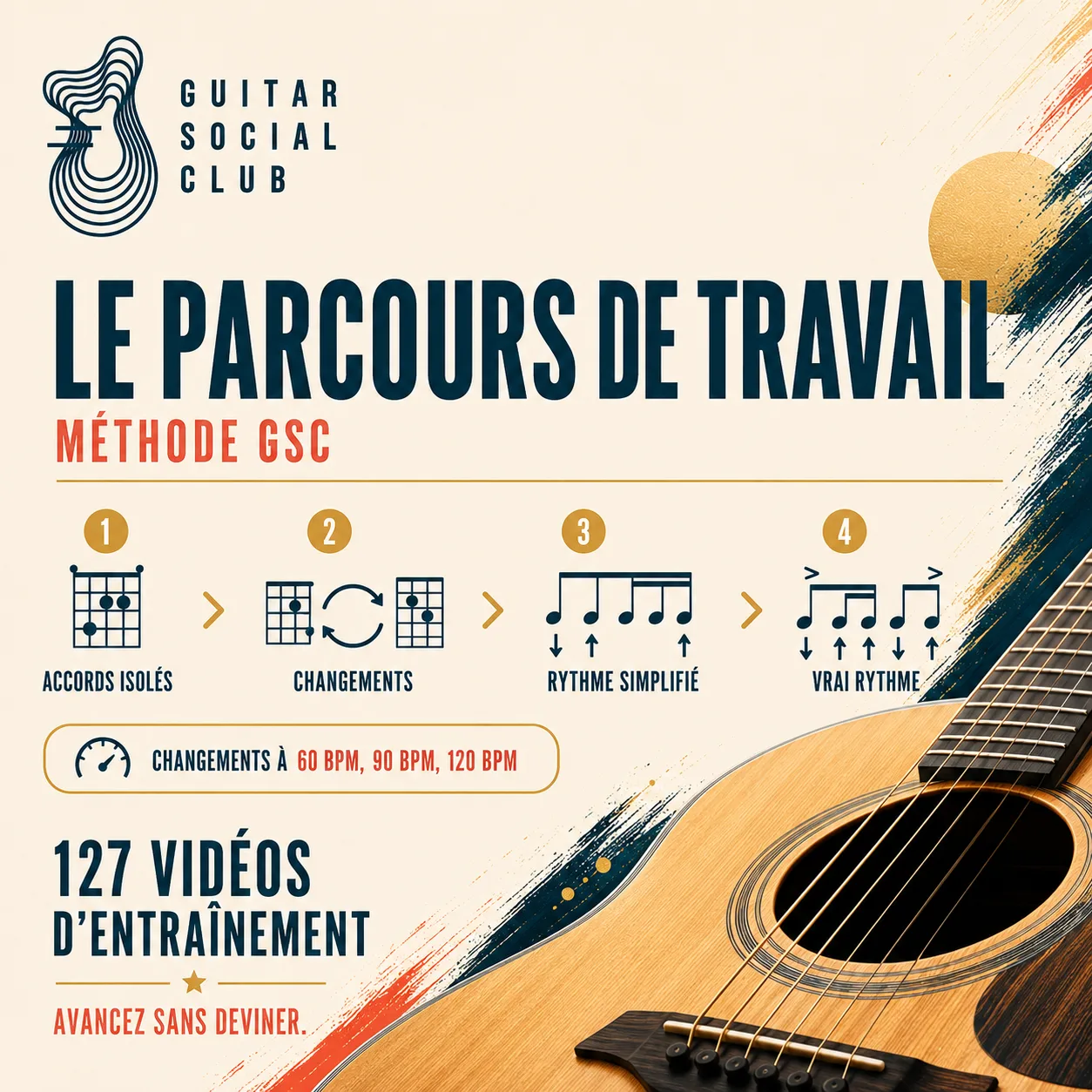 Parcours de travail GSC pour apprendre Californication