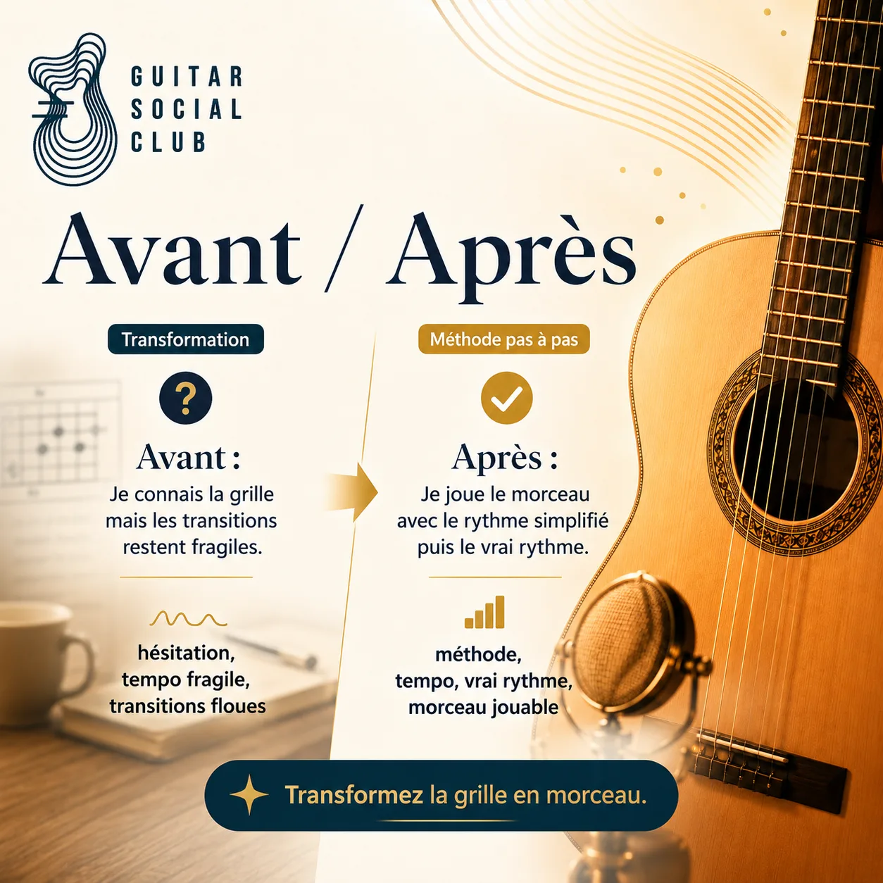 Avant après pédagogique pour transformer la grille en morceau sur If You Have to Ask