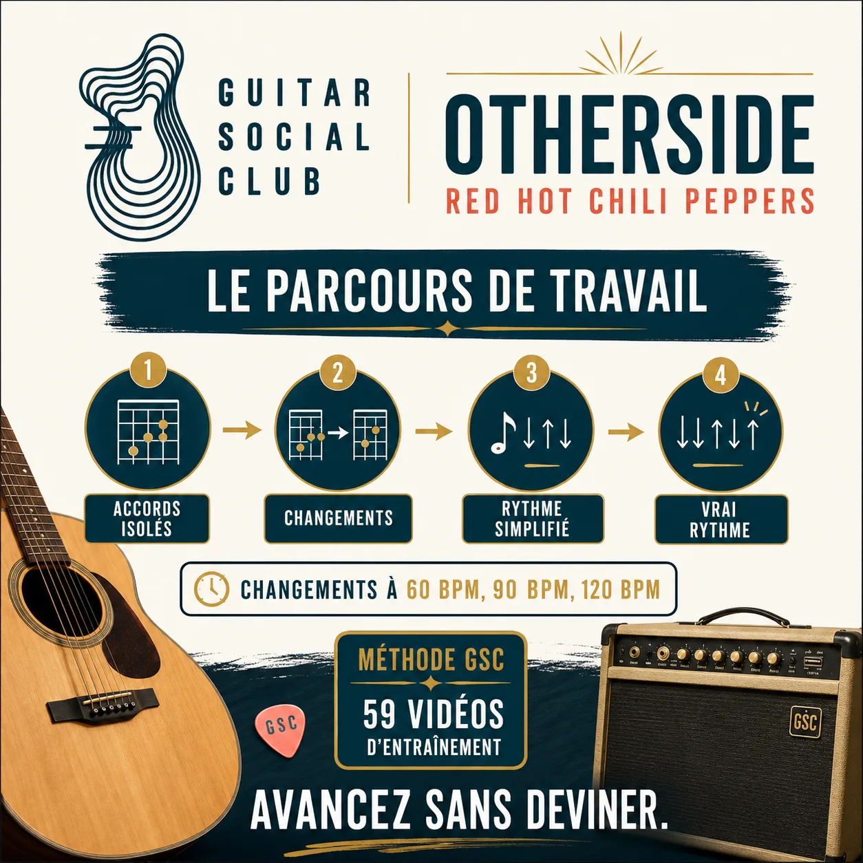 Parcours de travail GSC pour apprendre Otherside