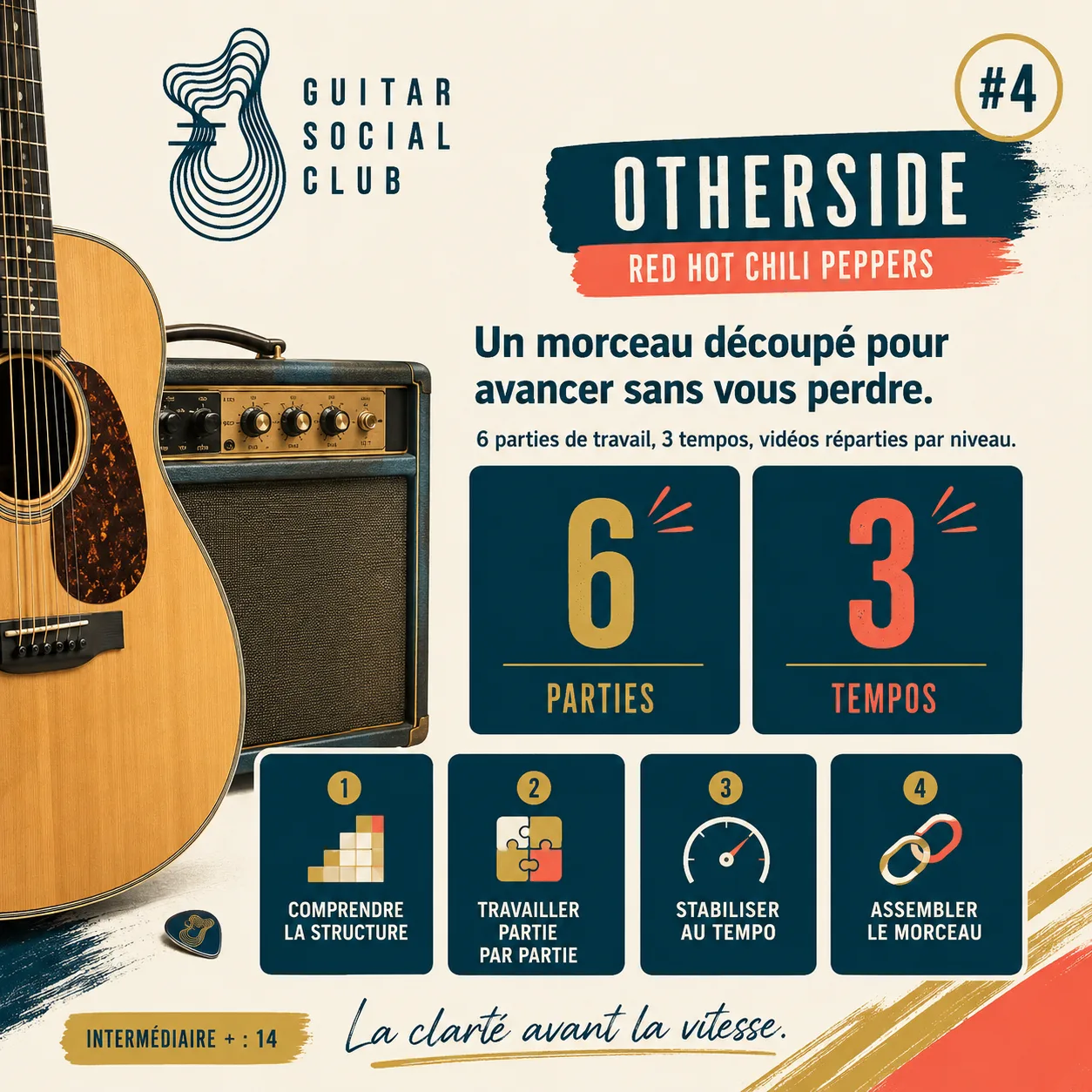 Découpage pédagogique du morceau Otherside