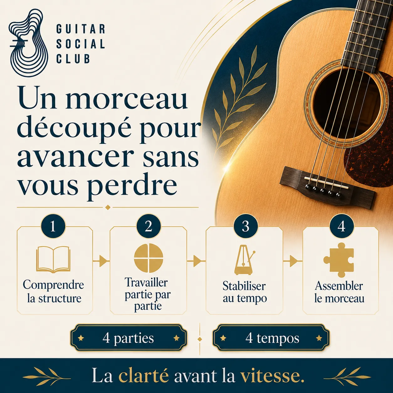 Découpage pédagogique du morceau Scar Tissue
