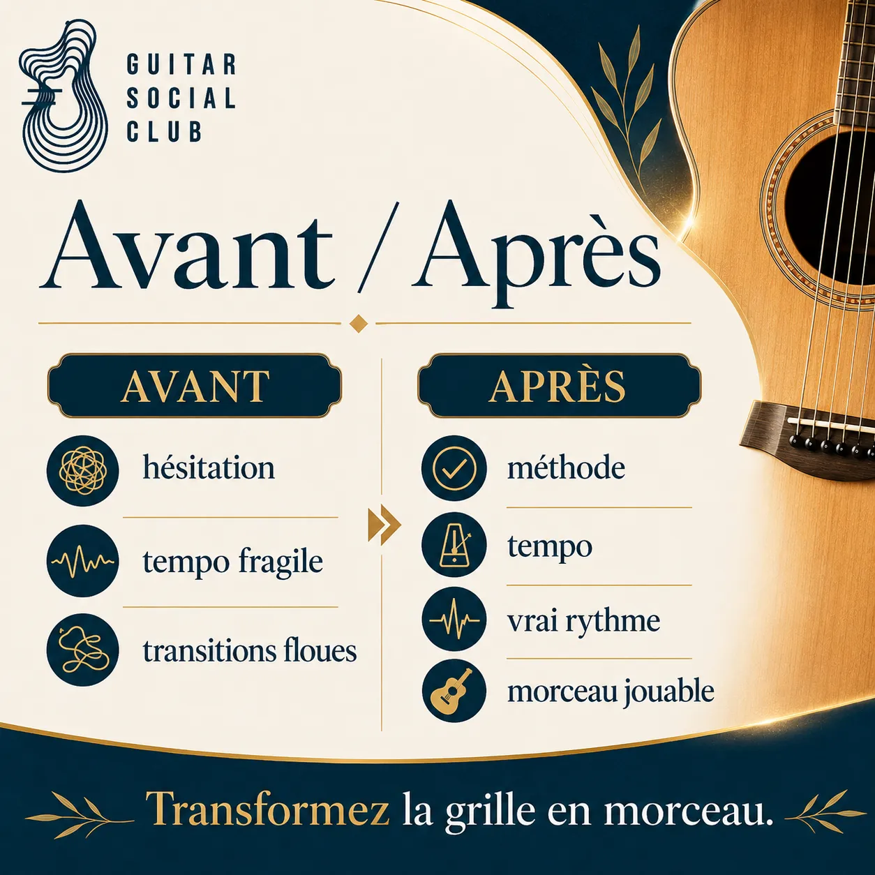 Avant après pédagogique pour transformer la grille en morceau sur Scar Tissue